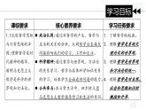 1.1 追求智慧的学问 课件-2023-2024学年高中政治统编版必修四哲学与文化 (2)