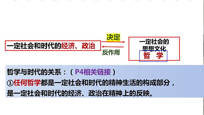 1.1追求智慧的学问 课件-2023-2024学年高中政治统编版必修四哲学与文化第8页