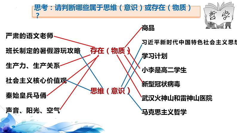 1.2哲学的基本问题课件-2023-2024学年高中政治统编版必修四哲学与文化(1)04