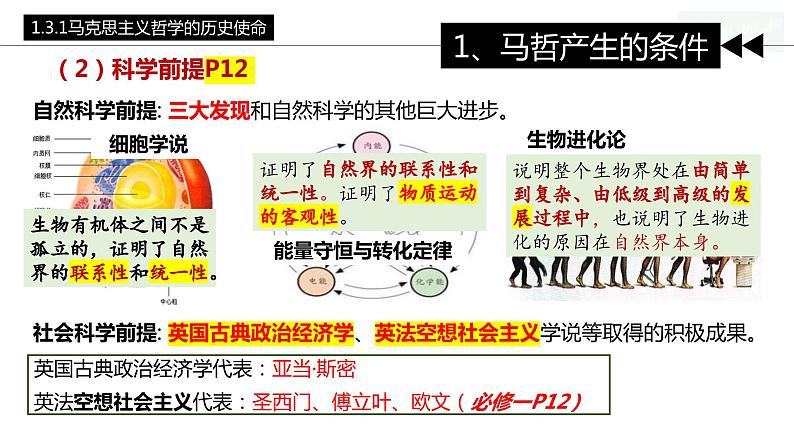 1.3 科学的世界观和方法论 课件-2023-2024学年高中政治统编版必修四哲学与文化 (2)第8页