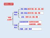 2.1 世界的物质性 课件-2023-2024学年高中政治统编版必修四哲学与文化