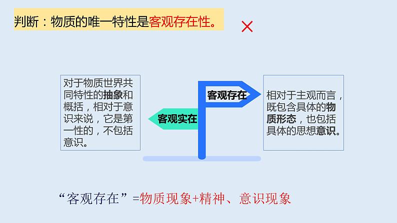 2.1 世界的物质性 课件-2023-2024学年高中政治统编版必修四哲学与文化第8页