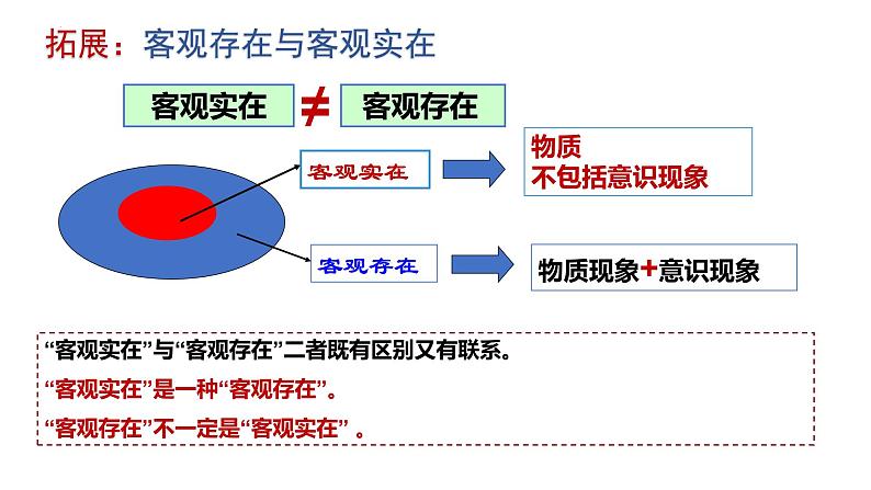 2.1 世界的物质性 课件-2023-2024学年高中政治统编版必修四哲学与文化  (1)06