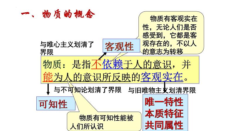 2.1 世界的物质性 课件-2023-2024学年高中政治统编版必修四哲学与文化  (2)第6页