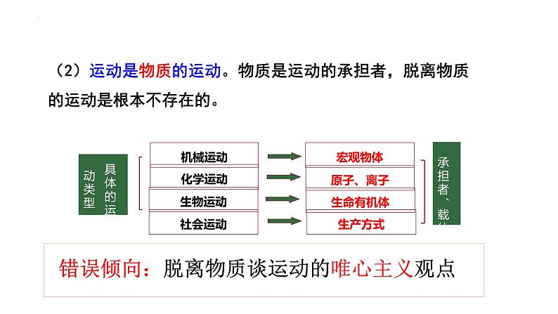 2.2 运动的规律性 课件-2023-2024学年高中政治统编版必修四哲学与文化(1)第5页