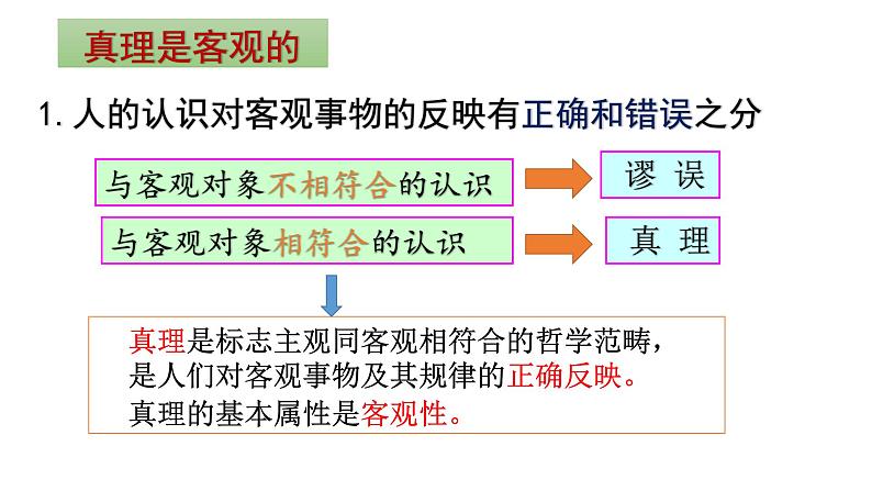 4.2 在实践中追求和发展真理课件-2023-2024学年高中政治统编版必修四哲学与文化02