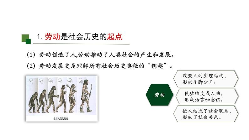 5.1社会历史的本质 课件-2023-2024学年高中政治统编版必修四哲学与文化07