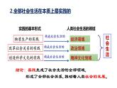 5.1社会历史的本质课件-2023-2024学年高中政治统编版必修四哲学与文化