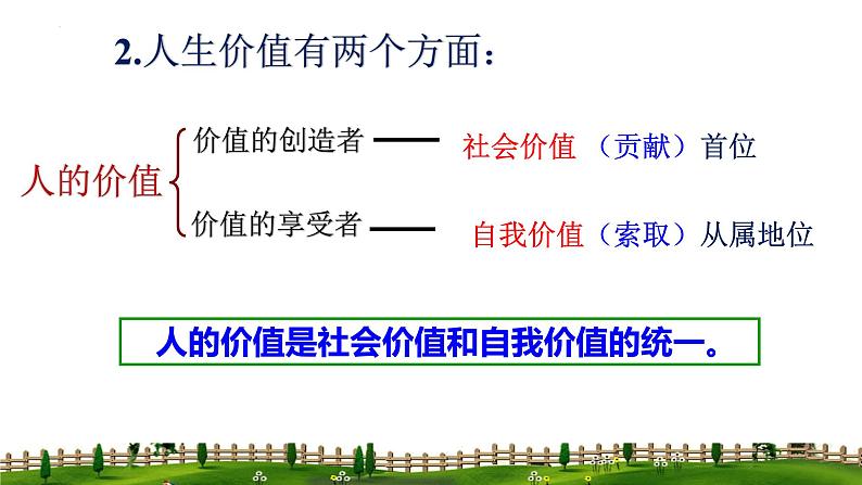 6.1 价值与价值观 课件-2023-2024学年高中政治统编版必修四哲学与文化(1)06