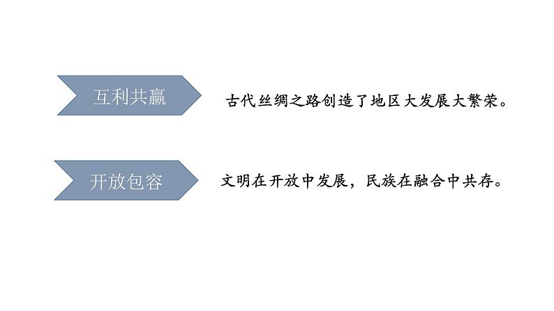 8.2 文化交流与文化交融 课件-2023-2024学年高中政治统编版必修四哲学与文化06