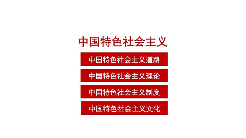 9.1 文化发展的必然选择 课件-2023-2024学年高中政治统编版必修四哲学与文化02