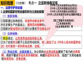 2023-2024学年高中政治统编版选择性必修二法律与生活：第七课 做个明白的劳动者 课件