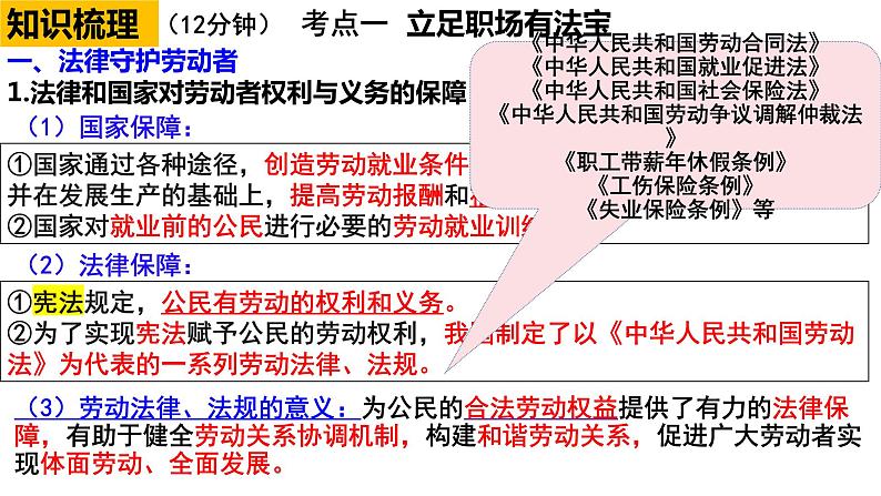 2023-2024学年高中政治统编版选择性必修二法律与生活：第七课 做个明白的劳动者 课件03