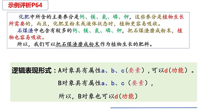 2023-2024学年高中政治统编版选择性必修三逻辑与思维：7.2类比推理及其方法 课件第6页