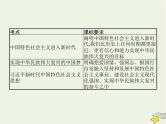 高中思想政治学考复习必修1中国特色社会主义课时4只有坚持和发展中国特色社会主义才能实现中华民族伟大复兴课件