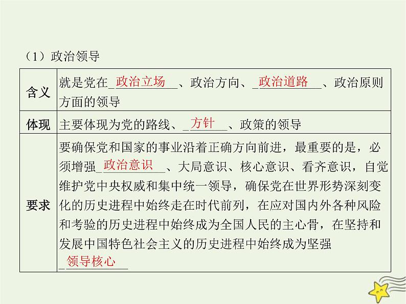 高中思想政治学考复习必修3政治与法治课时11坚持和加强党的全面领导课件04