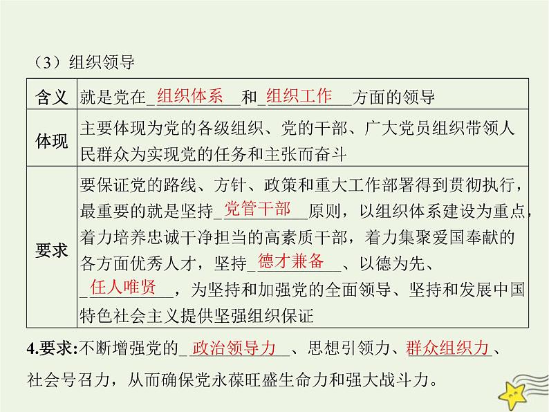 高中思想政治学考复习必修3政治与法治课时11坚持和加强党的全面领导课件06