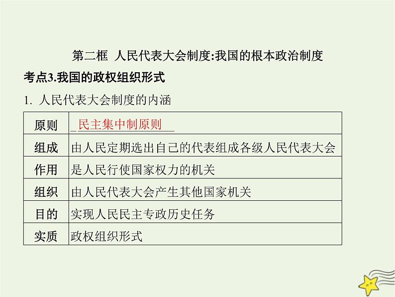高中思想政治学考复习必修3政治与法治课时13我国的根本政治制度课件08