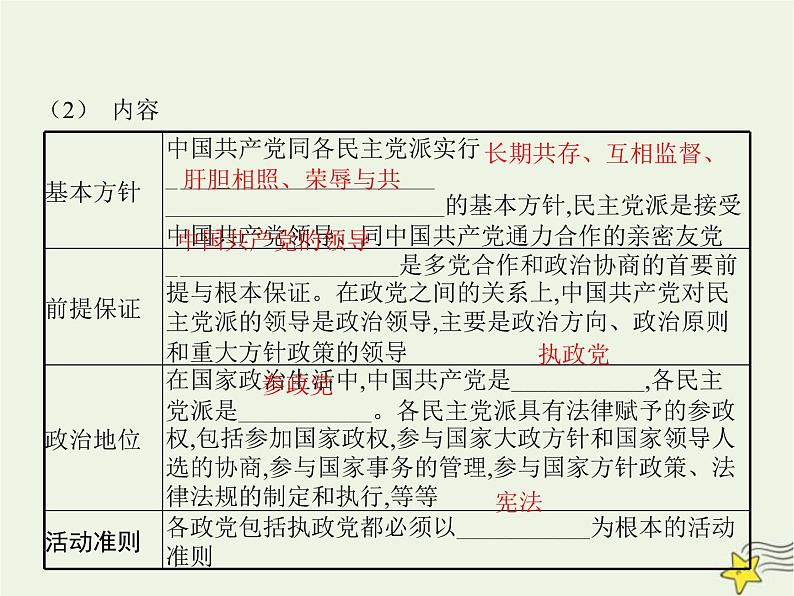 高中思想政治学考复习必修3政治与法治课时14我国的基本政治制度课件05