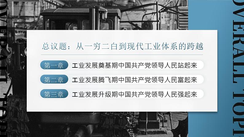 【课件研究所】人教版高中必修三1.2《中国共产党领导人民站起来、富起来、强起来》课件（教案）08