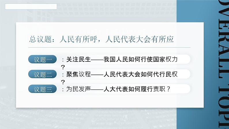 人教版高中必修三5.1《人民代表大会：我国的国家权力机关》课件（教案）第7页