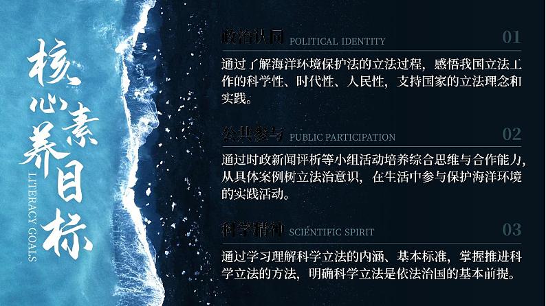 【课件研究所】人教版高中必修三9.1《科学立法》课件（教案）02