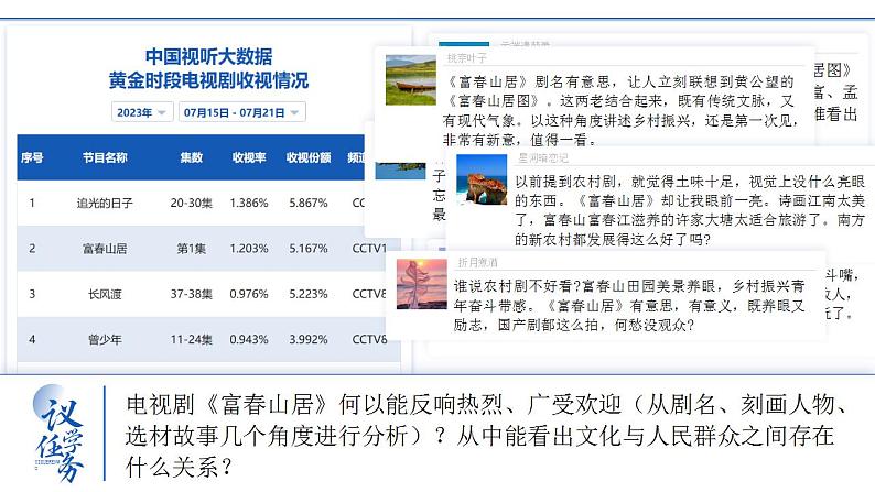 人教版高中必修四9.2《文化发展的基本路径》课件（教案）第5页