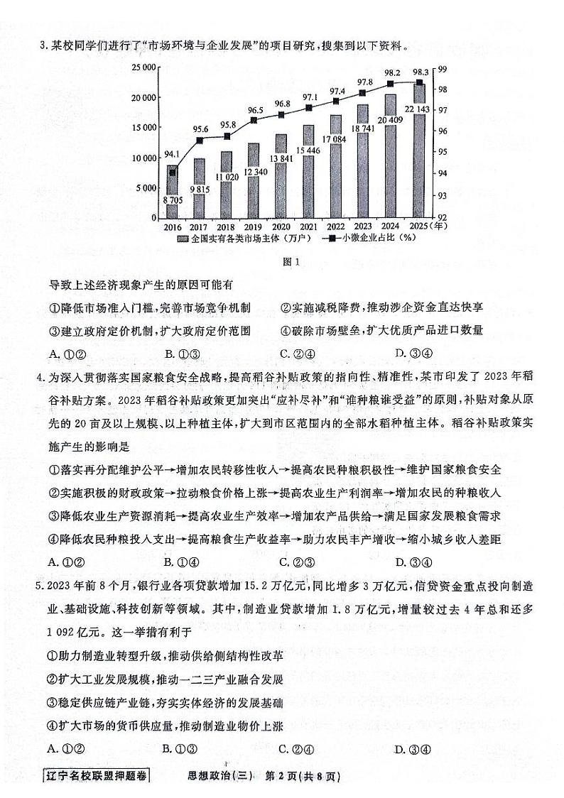 2024届辽宁省名校联盟高考模拟卷（押题卷）政治试题（三）02