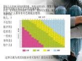 人教版高中必修四8.3《正确对待外来文化》课件（教案）