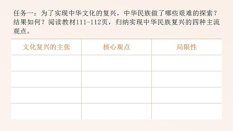 人教版高中必修四9.1《文化发展的必然选择》课件（教案）07