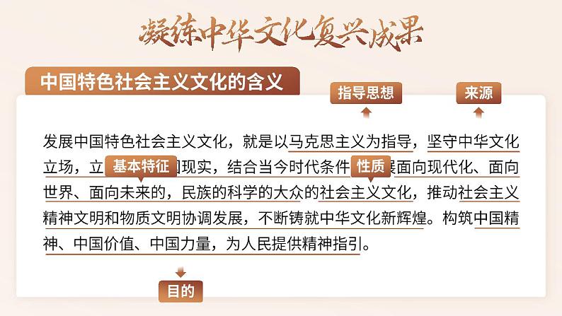 必修四9.1_《文化发展的必然选择》_人教版思政课件_【课件研究所·自营系列】.pptx第3页