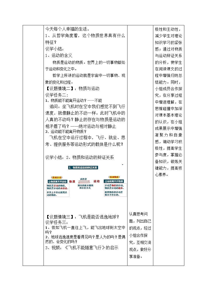 人教版高中必修四2.1《运动的规律性》课件（教案）02