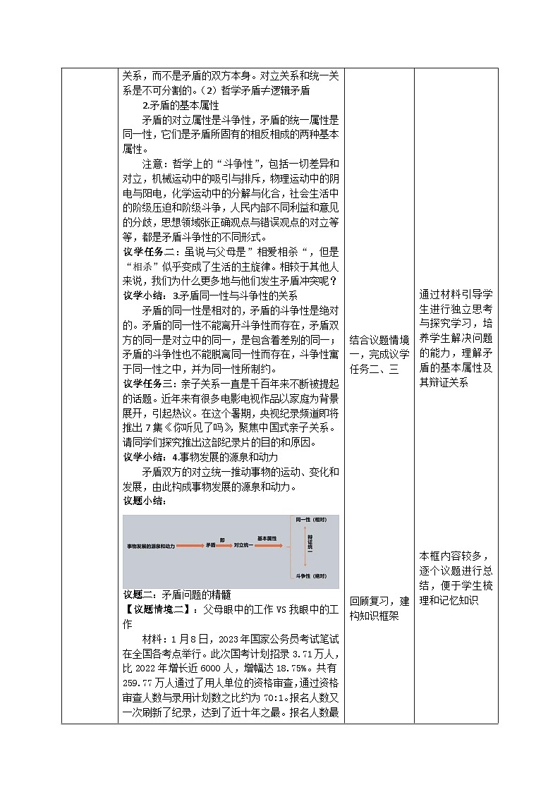 必修四3.3_《唯物辩证法的实质与核心》教案_人教版思政课件_【课件研究所·自营系列】第2页