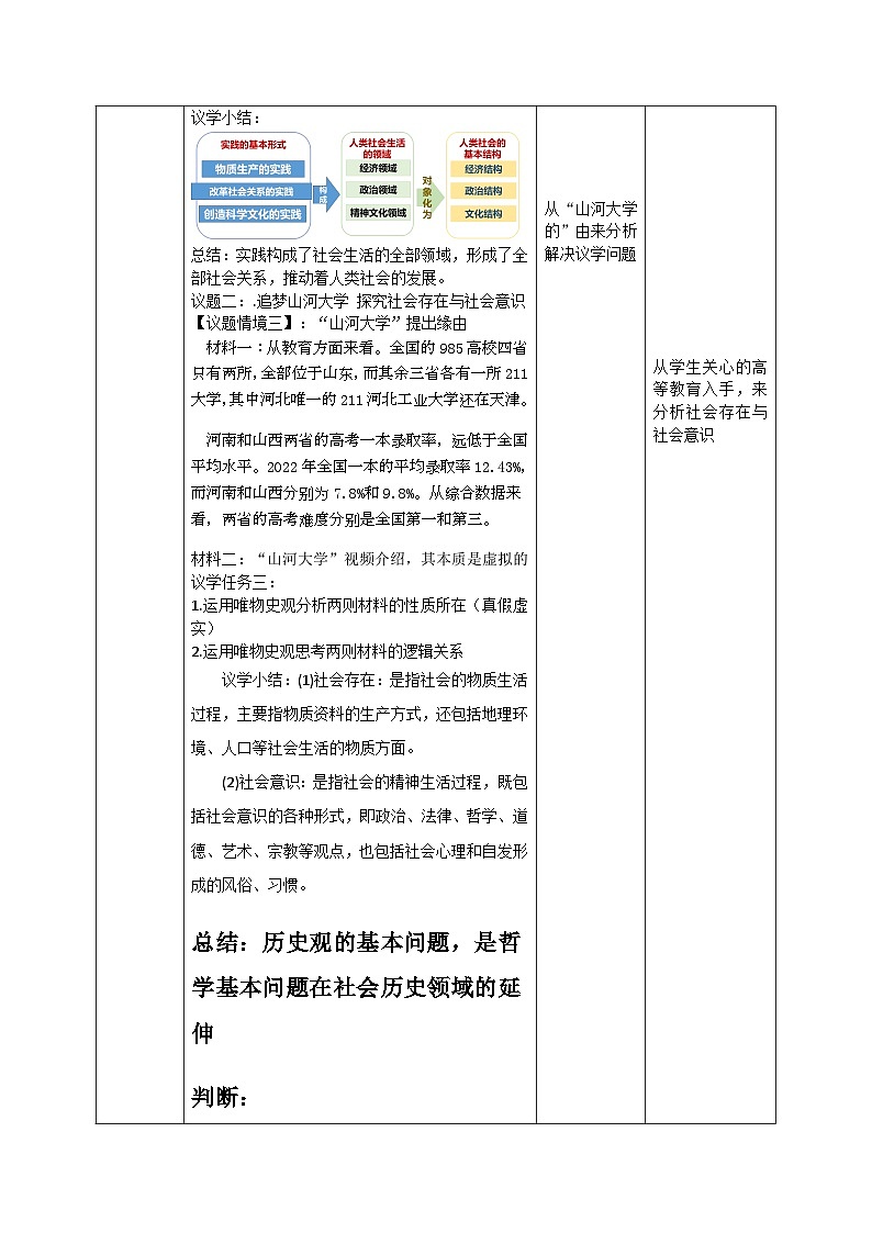 人教版高中必修四5.1《社会历史的本质》课件（教案）03