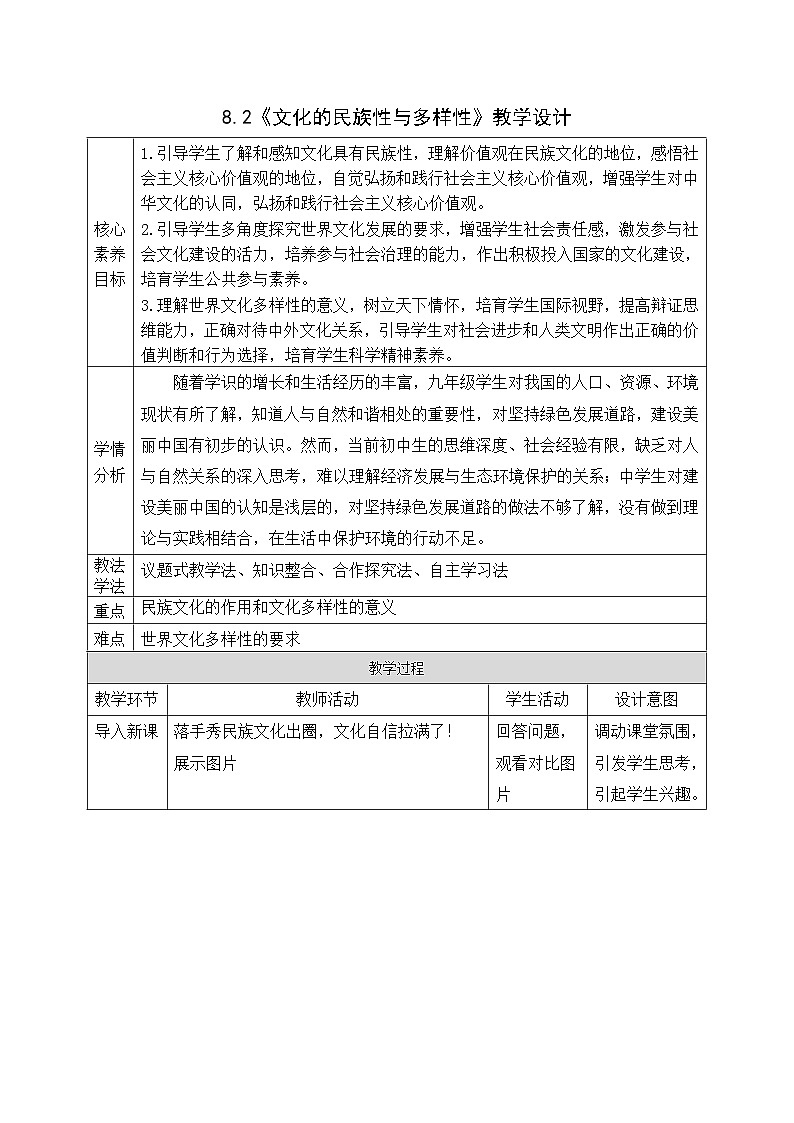 人教版高中必修四8.1《文化的民族性与多样性》课件（教案）01