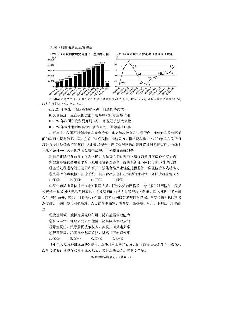 2024届山东烟台德州高三二模政治试题第2页