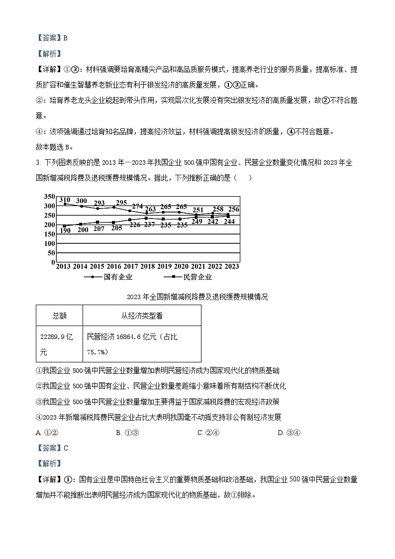 2024届山东省五莲县第一中学高三下学期模拟预测政治试题（原卷版+解析版）02