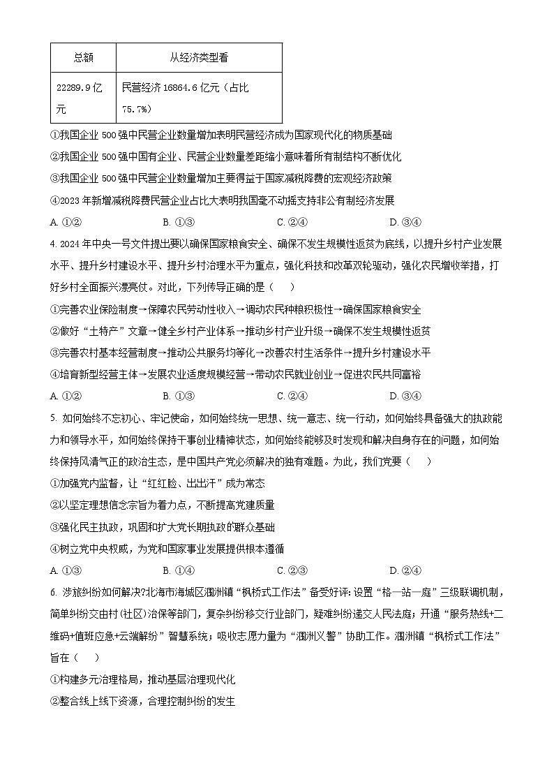 2024届山东省五莲县第一中学高三下学期模拟预测政治试题（原卷版+解析版）02