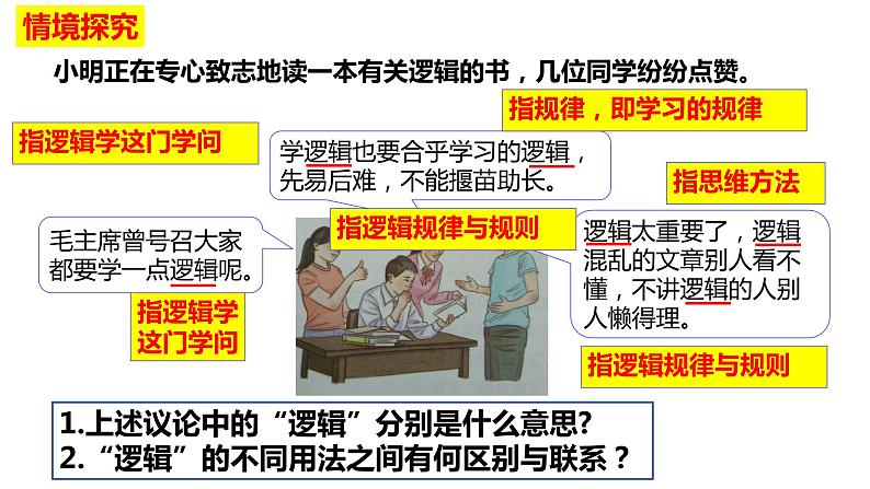 2.1“逻辑”的多种含义（课件）2023-2024学年高中政治选择性必修三 《逻辑与思维》04