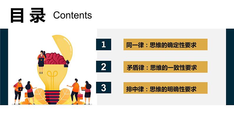 2.2  逻辑思维的基本要求（课件）2023-2024学年高中政治选择性必修三 《逻辑与思维》第2页