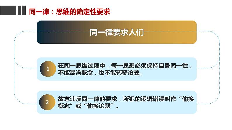 2.2  逻辑思维的基本要求（课件）2023-2024学年高中政治选择性必修三 《逻辑与思维》第7页