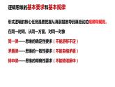 2.2逻辑思维的基本要求（课件）2023-2024学年高中政治选择性必修三 《逻辑与思维》