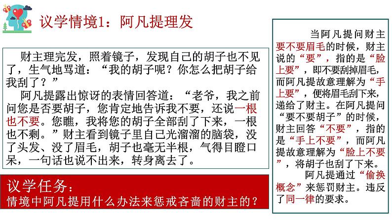 2.2逻辑思维的基本要求（课件）2023-2024学年高中政治选择性必修三 《逻辑与思维》06