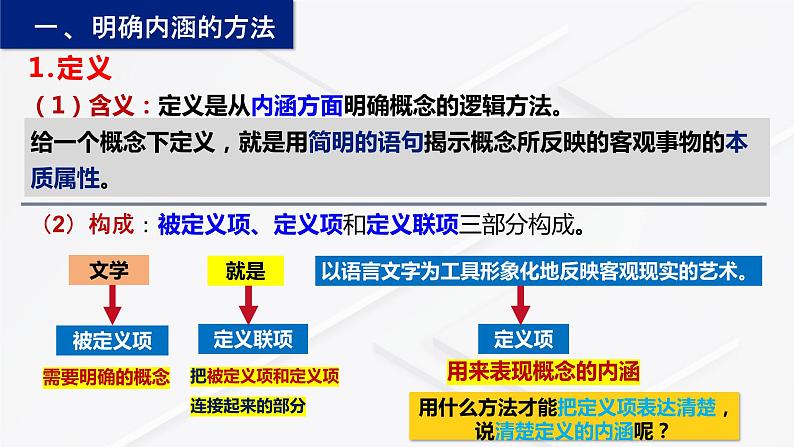 4.2 明确概念的方法 （课件）2023-2024学年高中政治选择性必修三 《逻辑与思维》06