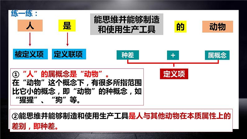 4.2 明确概念的方法 （课件）2023-2024学年高中政治选择性必修三 《逻辑与思维》08