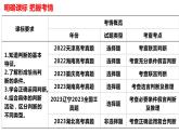 5.1 概念的概述（课件）2023-2024学年高中政治选择性必修三 《逻辑与思维》
