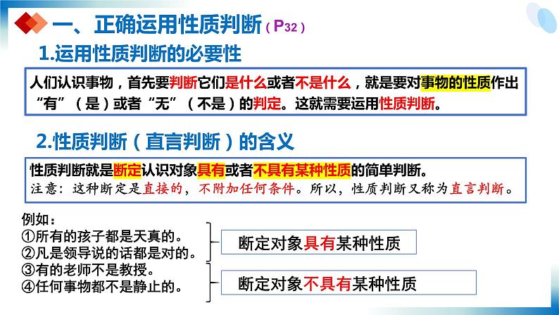 5.2正确运用简单判断件（课件）2023-2024学年高中政治选择性必修三 《逻辑与思维》04