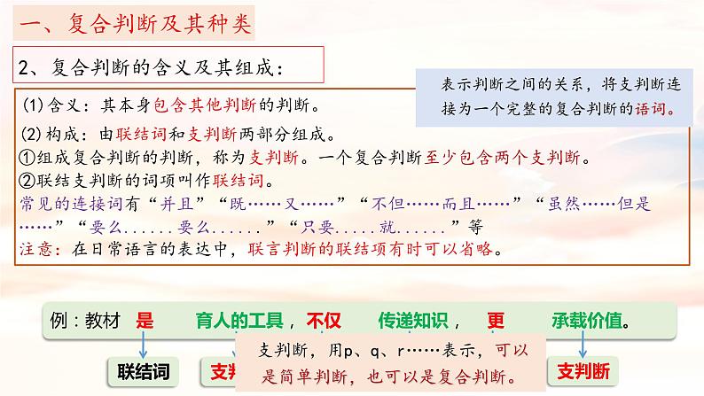 5.3正确运用复合判断 课件-2023-2024学年高中政治统编版选择性必修三逻辑与思维06