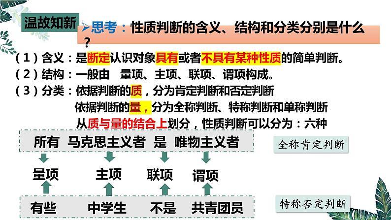 6.2 简单判断的演绎推理方法（课件）2023-2024学年高中政治选择性必修三 《逻辑与思维》01