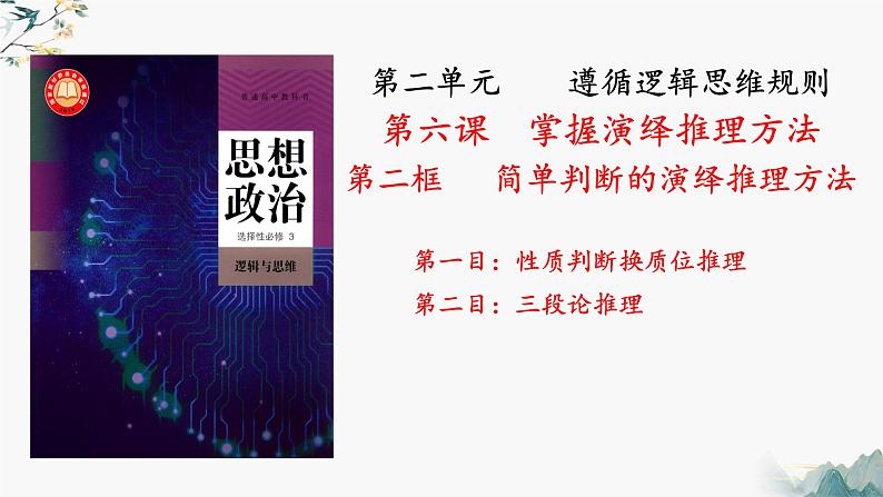 6.2简单判断的演绎推理方法（课件）2023-2024学年高中政治选择性必修三 《逻辑与思维》第1页